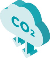 CO2