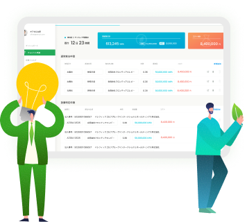カーボンオフセットと再エネ化、手軽な調達サービス