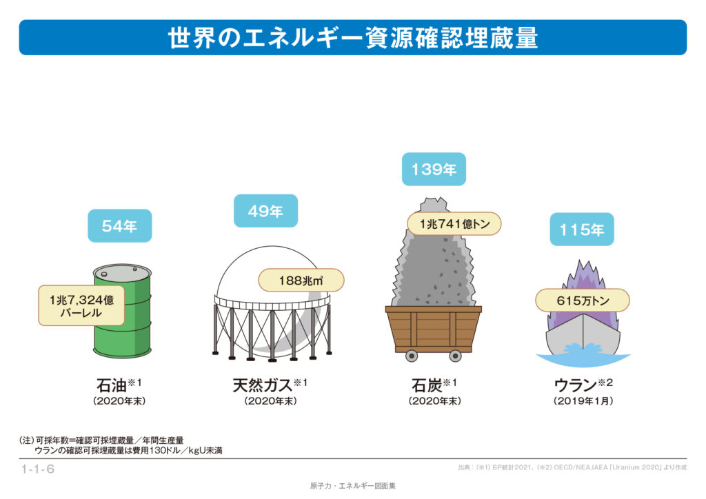 太陽光発電の仕組みとメリット・デメリットを専門家が解説 - カーボン 