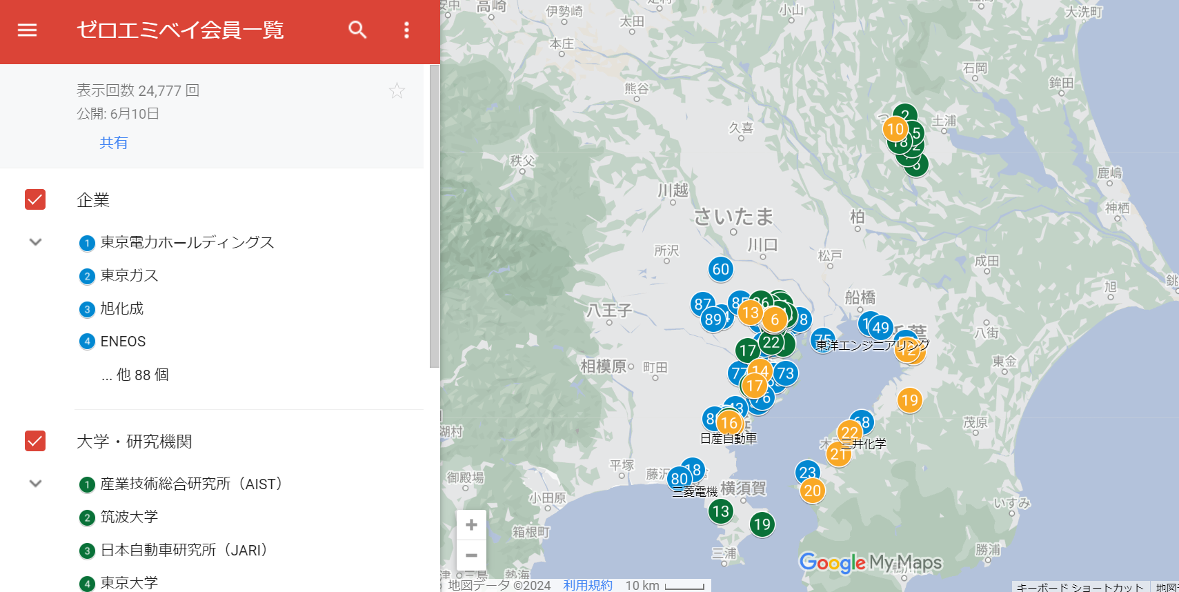 東京湾岸ゼロエミッションイノベーション協議会