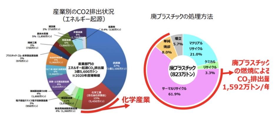 日本代表サッカー メンバー