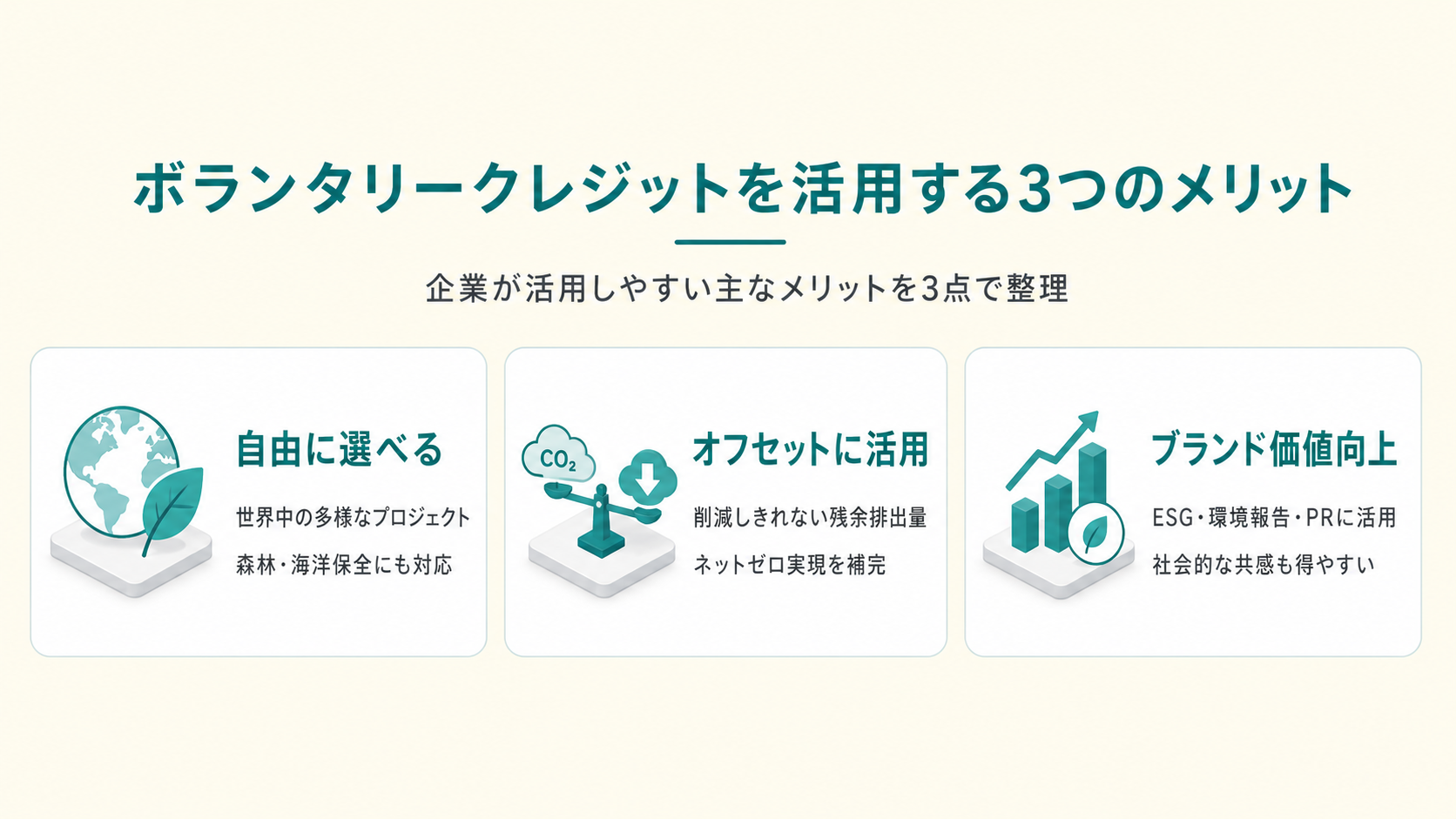 ボランタリークレジットを活用するメリット3つ